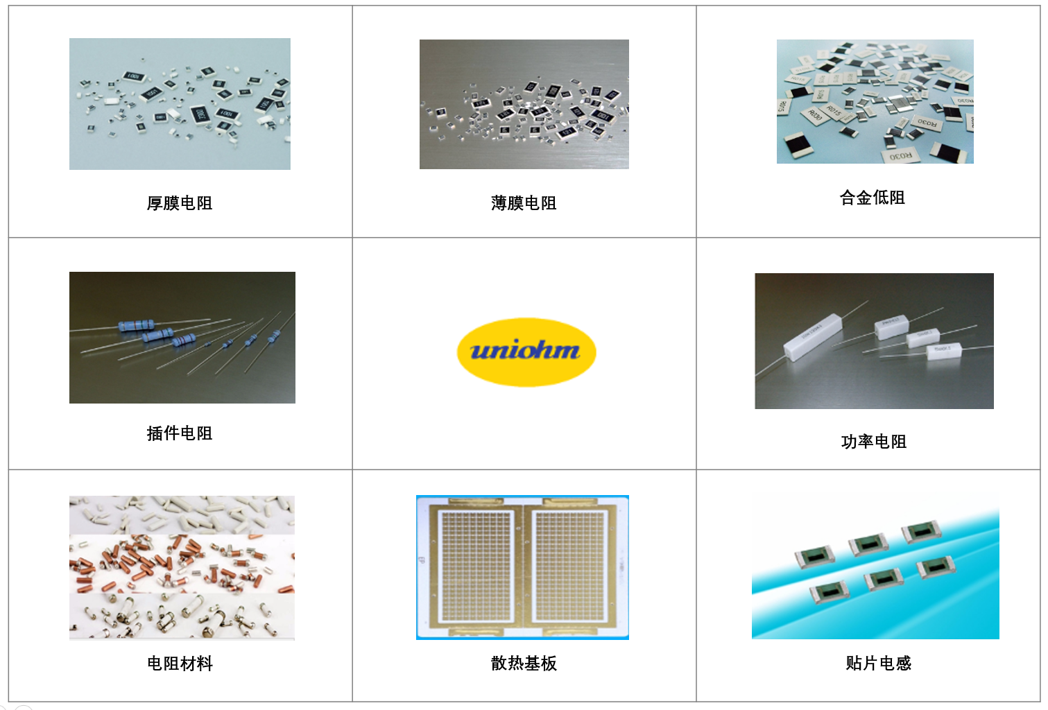 厚聲(uniohm)-電子元器件 厚聲(uniohm)-電子元器件